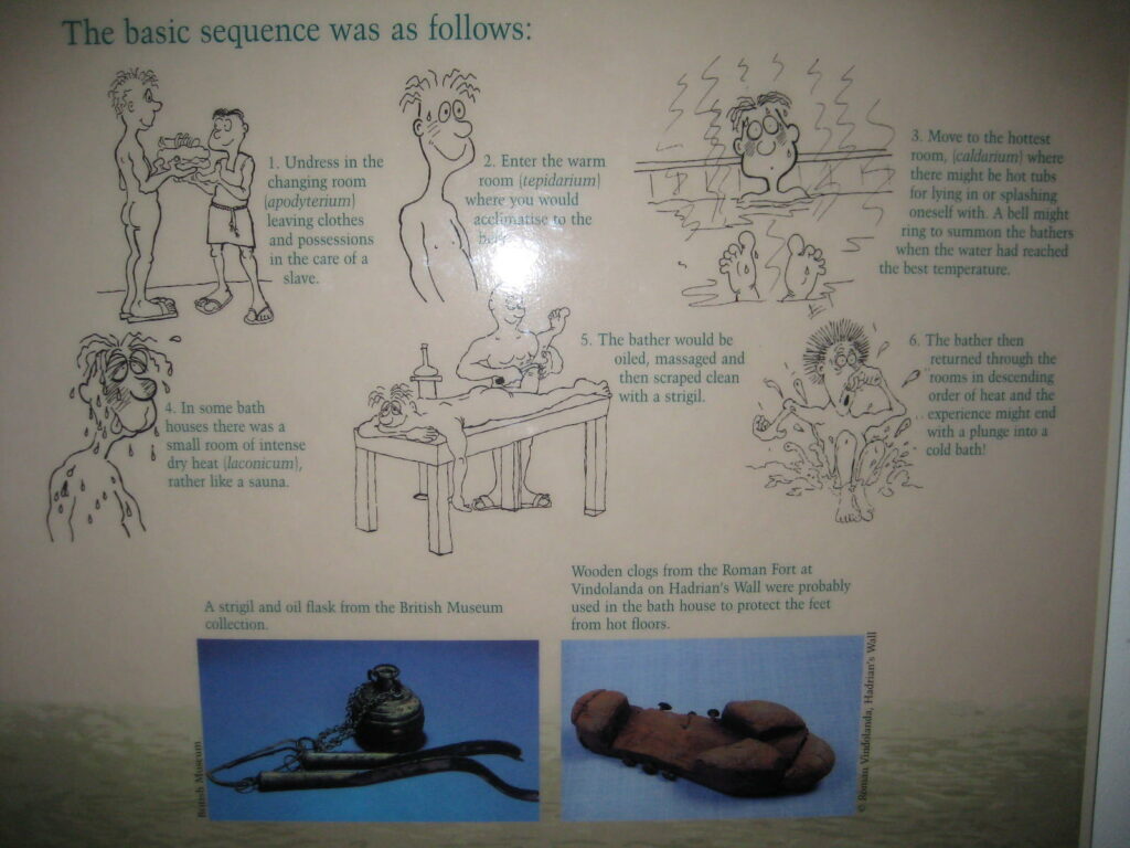 Sign showing all the steps to a typical Roman bath